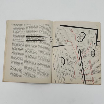 Magazine ARMY MOTORS daté juillet 1943