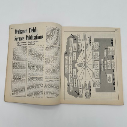 Magazine ARMY MOTORS daté mars 1943