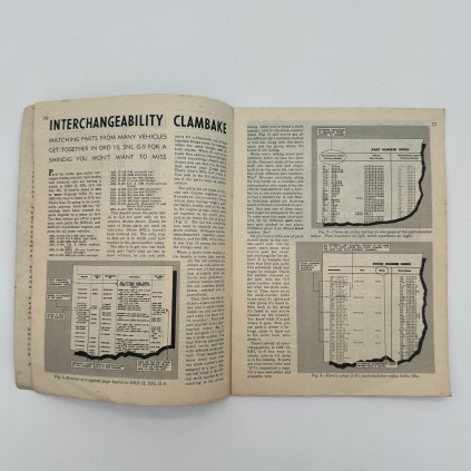 Magazine ARMY MOTORS daté juin 1945