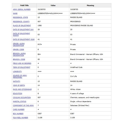 Pantalon moutarde original US WW2 nominatif